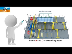 डॉक करने योग्य प्रकार का हॉट डिप गैल्वनाइजिंग प्लांट निर्माण