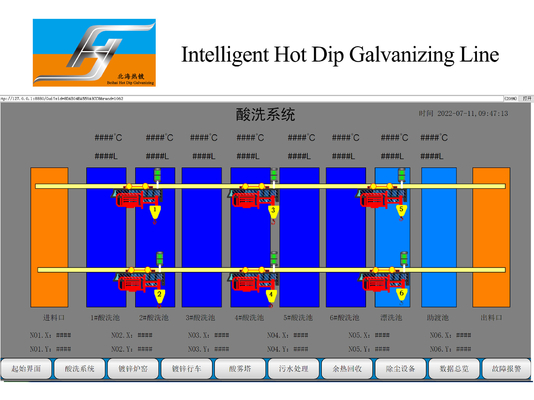 Hot Dip Galvanizing Production Line Supplier Manufacture Furnace Burner Zinc Kettle Pot Tank Supplier
