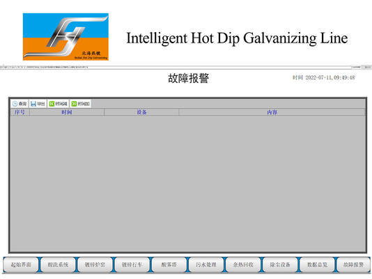 Hot Dip Galvanizing Production Line Supplier Manufacture Furnace Burner Zinc Kettle Pot Tank Supplier