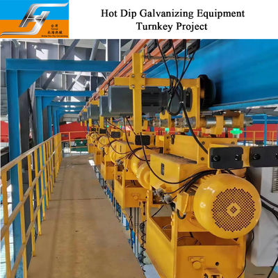High Efficiency Customized Hot Dip Galvanizing Line with Smart Control for Galvanizing Plant Equipment