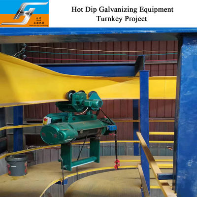 High Efficiency Customized Hot Dip Galvanizing Line with Smart Control for Galvanizing Plant Equipment