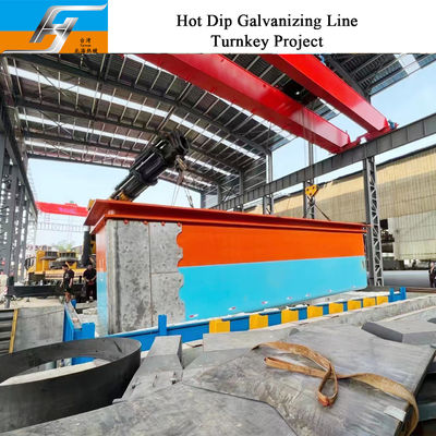 High Efficiency Heat Exchange Residual Heat Recovery System for Environmentally Friendly Hot Dip Galvanizing Line with Customized Design