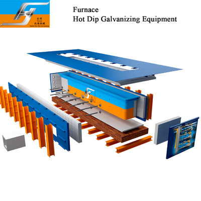 गुणवत्ता  High Velocity Hot Dip Galvanizing Production Line फैक्टरी