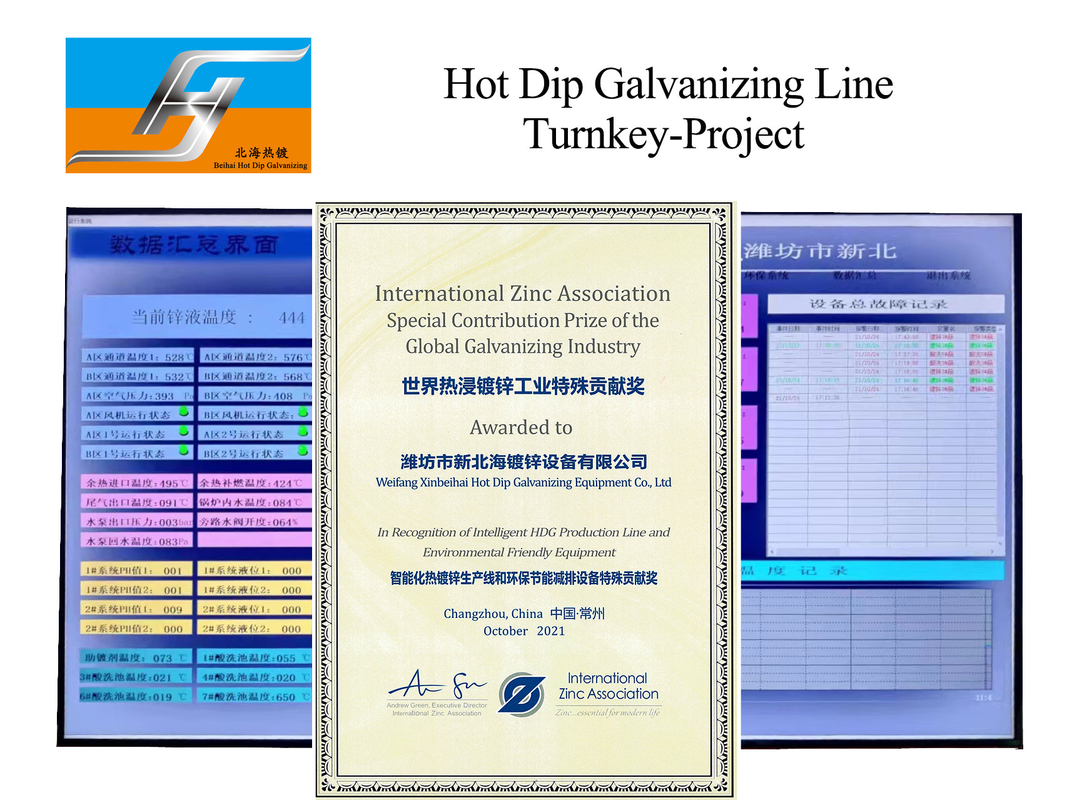 Hot Dip Galvanizing Production Line Supplier Manufacture Furnace Burner Zinc Kettle Pot Tank Supplier